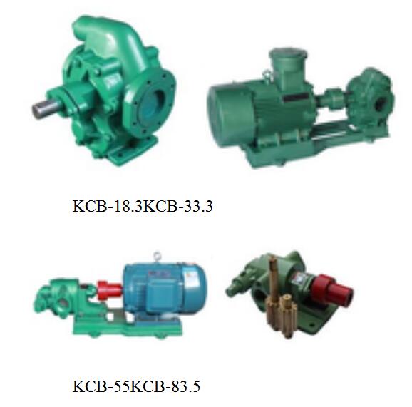 KCB Series Series Gear Oil Pump