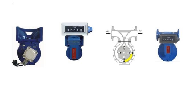 SM Series PD Rotary Vane Flow Meter